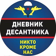 Аватар канала