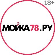 Аватар канала