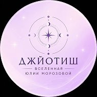 Аватар канала