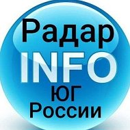 Аватар канала