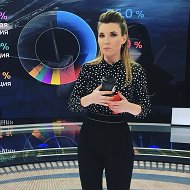 Аватар канала